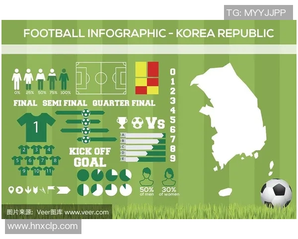 足球明星黄牌数量排行榜揭示职业生涯中的纪律性与影响力分析 足球明星黄牌数量排行榜揭示职业生涯中的纪律性与影响力分析