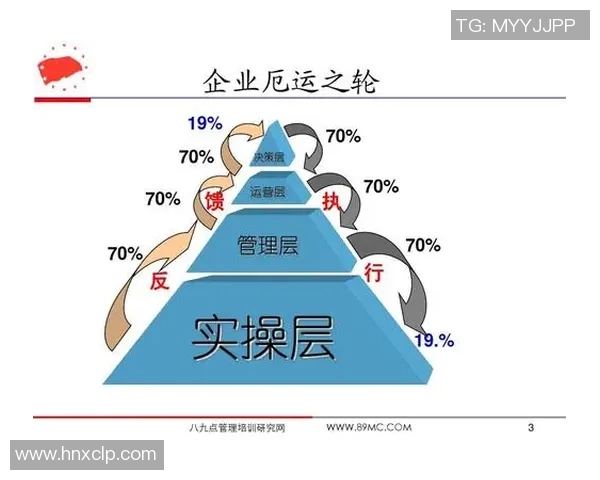 蓝篮球明星的英语表达与沟通技巧解析 蓝篮球明星的英语表达与沟通技巧解析